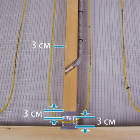 Нагревательный кабель Energy Universal 600 EFLRUNIVL0ADSV00600 без терморегулятора 