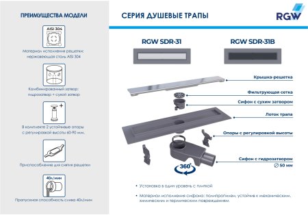 Душевой трап RGW SDR-31B 