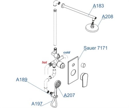 Душевой комплект WasserKRAFT A71207 золото глянцевое 
