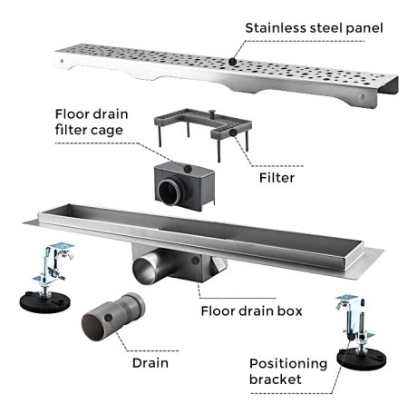 Душевой лоток Gappo G85007-2 нержавеющая сталь 500x70 мм 