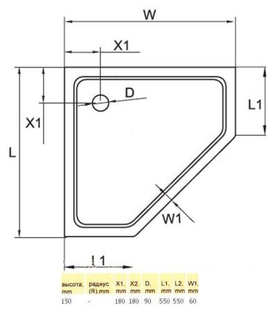 Акриловый поддон Cezares Tray пятиугольный 100 см 