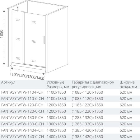Душевая дверь в нишу Good Door Fantasy WTW-120-С-CH 