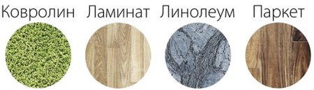 "Теплолюкс" Alumia 900 Вт - 6,0 кв.м. Ультратонкий нагревательный мат на фольге  