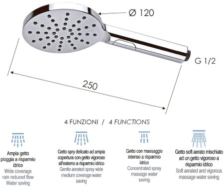 Ручной душ Remer 318MPX Хром 