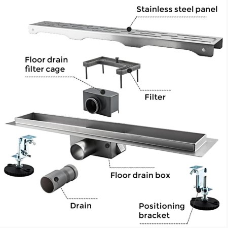 Душевой лоток Gappo G85007-1 нержавеющая сталь 500x70 мм 