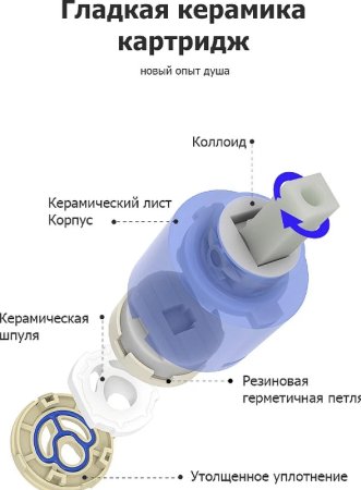 Гигиенический душ со смесителем Frap H802 F72802 Сатин 
