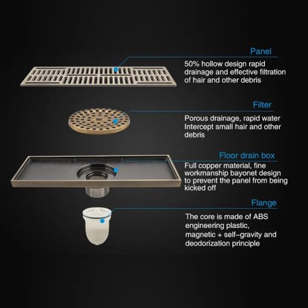 Душевой трап Gappo G83001-4 