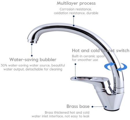 Смеситель для кухни Frap H13 F4113 Хром 