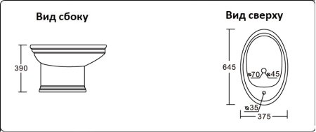 Биде напольное CeramaLux 2051 