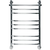 Полотенцесушитель водяной Ника Trapezium ЛТ г2 ВП 80х40