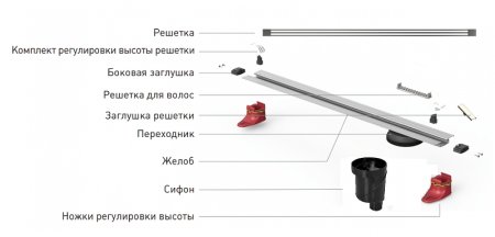 Душевой лоток Berges Super Slim 600 091052 с решеткой Хром глянец 