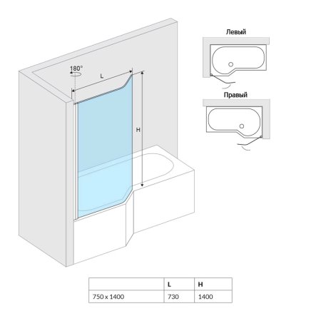 Шторка на ванну Excellent Be Spot 75 см R 