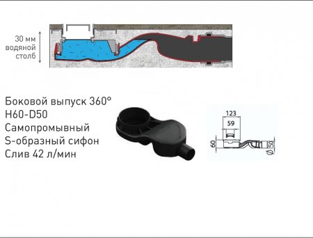 Душевой лоток Berges C1 Brise 600 090131 с решеткой Хром матовый 