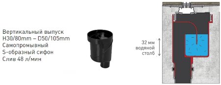 Душевой лоток Berges Super Slim 800 091054 с решеткой Хром глянец 