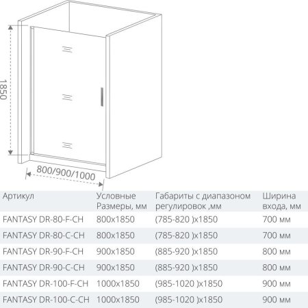 Душевая дверь в нишу Good Door Pandora DR-80-C-CH 