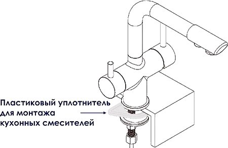 Смеситель для кухонной мойки WasserKRAFT A8037 , светлая бронза 