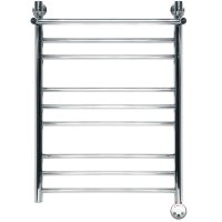 Полотенцесушитель электрический Ника Classic ЛП г2 ВП 80х60 правый тэн