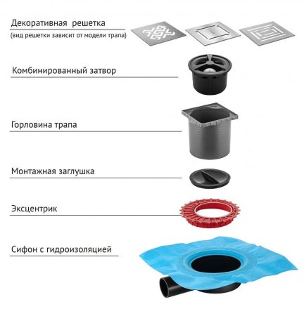 Душевой трап Berges Zentrum Uno 100x100 090371 с решеткой Хром матовый 