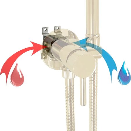 Гигиенический душ со смесителем Giulini Futuro RU-GIU.FSH25/1531DOR Золото 24 карат 