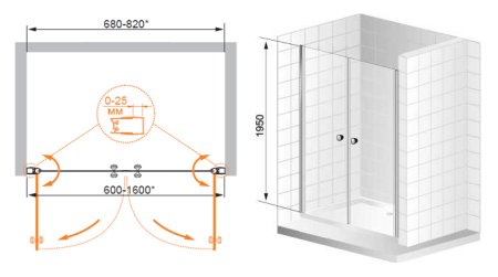 Душевая дверь в нишу Cezares Elena B2 120 C Cr 