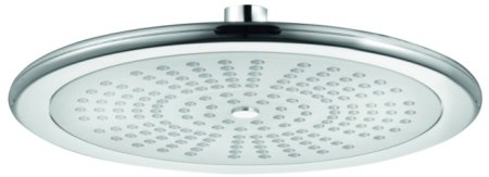 Душевая система Kludi Bozz 386310576 Хром 