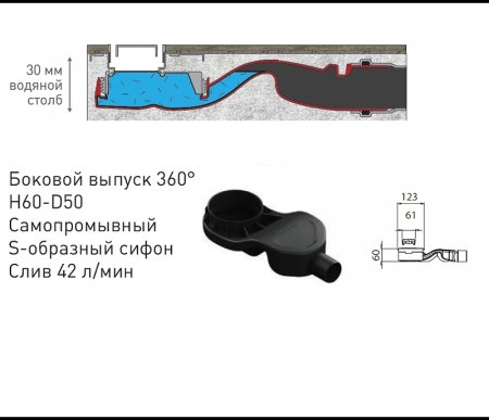 Душевой лоток Berges B1 Antik 800 090126 с решеткой Хром матовый 
