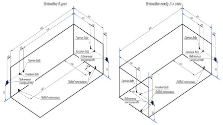Акриловая ванна Радомир Парма 