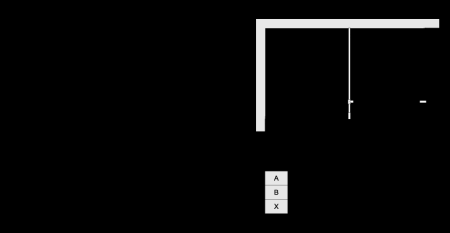 Душевая перегородка RGW WA-020 (WA-010 (2 шт.) + S-1220) 800x700 
