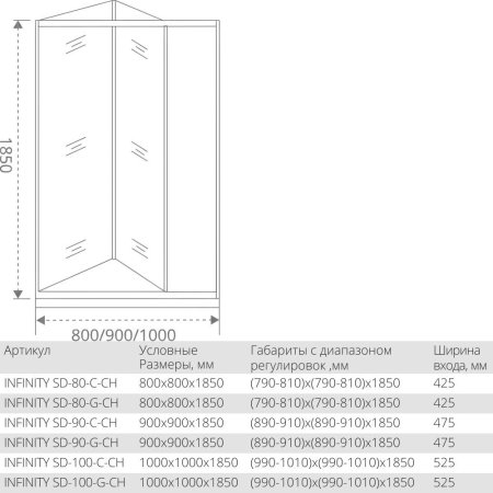 Душевая дверь в нишу Good Door Infinity SD-80-G-CH 