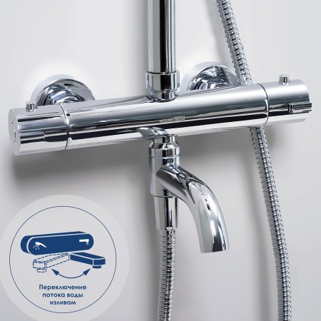 Душевая стойка WasserKRAFT A18801 Thermo 