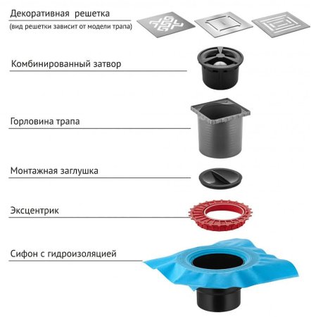 Душевой трап Berges Zentrum Uno 100x100 090471 с решеткой Хром матовый 