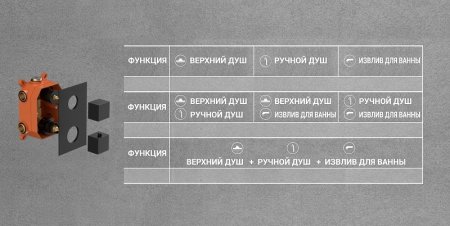 Душевая система Vincea Next VSFW-1N3TCH с термостатом Хром 