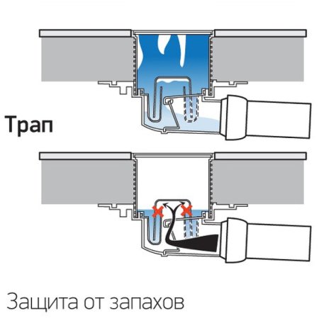 Душевой трап Paini 425NXL с решеткой Хром 