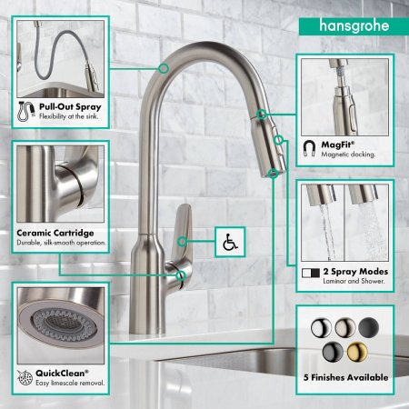 Смеситель Hansgrohe Focus M42 71820800 для кухонной мойки, сталь 