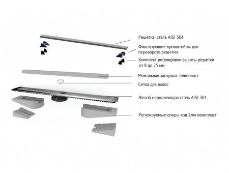Душевой лоток Berges C1 Norma 900 090140 с решеткой Хром матовый 