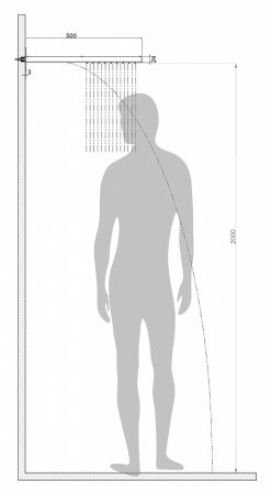 Верхний душ Bossini Manhattan 2 sprays I00570 
