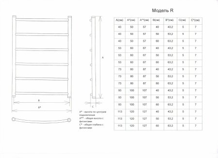 Полотенцесушитель водяной ДВИН R лесенка 80/40, хром 