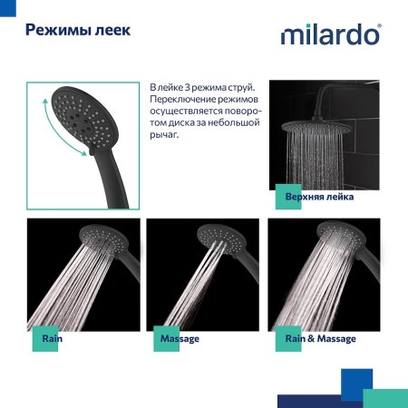 Душевая система Milardo Rora RORBL4FM06 Черная матовая 