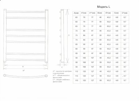 Полотенцесушитель водяной ДВИН L лесенка 100/50, хром 