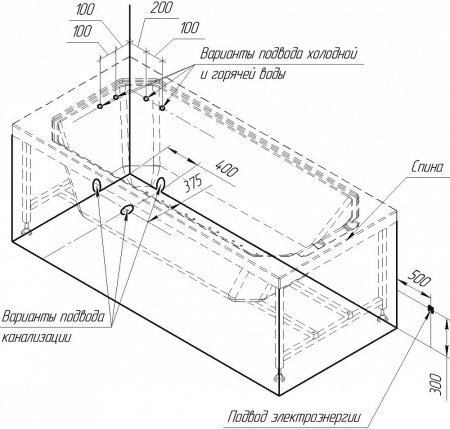 Акриловая ванна Radomir Уэльс 