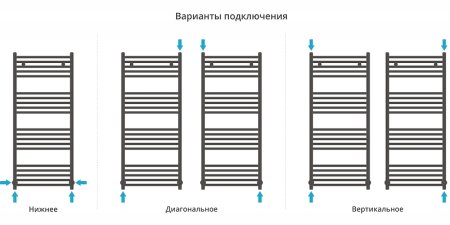 Водяной полотенцесушитель Сунержа Модус 1200х500 8025-0250-1250 Бледно-коричневый 