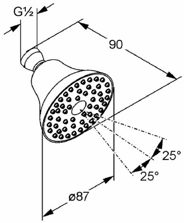 Верхний душ Kludi Freshline 6219105-00 Хром 