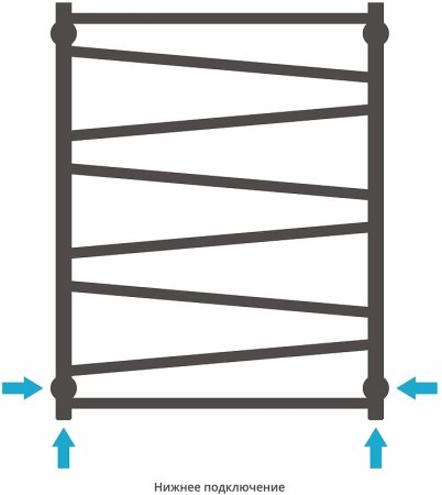 Водяной полотенцесушитель Сунержа Сирокко 800x600 31-0253-8060 Черный матовый 