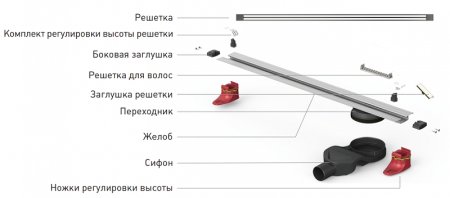 Душевой лоток Berges Super Slim 800 091154 с решеткой Хром глянец 