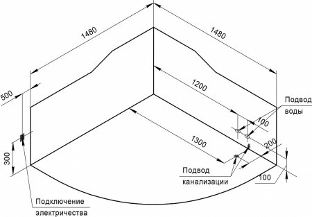Акриловая ванна Radomir Сорренто 1 148x148 