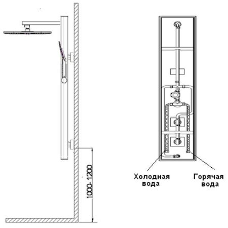 Душевая панель WeltWasser GL 14251 BL 10000001050 Черная 