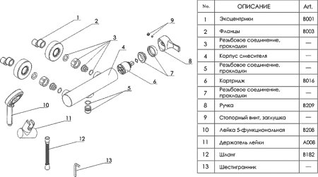 Смеситель WasserKRAFT Berkel 4802 для душа 