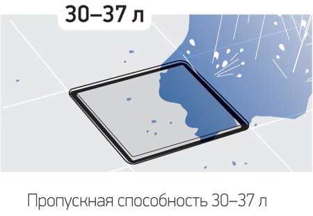 Душевой трап Paini C1381A с решеткой под плитку 