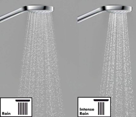 Душевой гарнитур Hansgrohe Crometta 26532400 Хром 