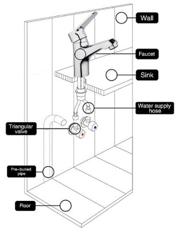 Смеситель для раковины Gappo G36 G1036 Хром 